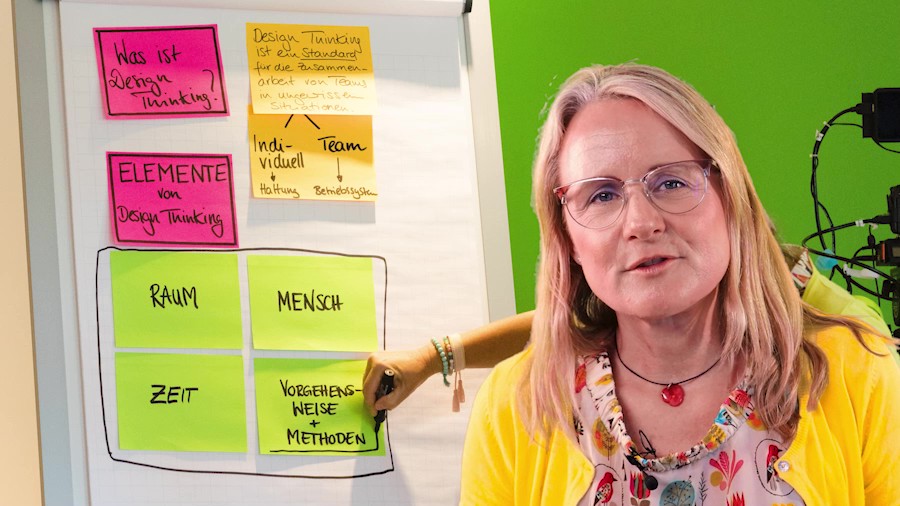 Design Thinking Vortrag