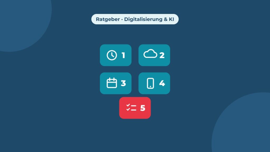 Grafik: fünf nummerierte Kacheln mit Uhr, Cloud, Kalender, Smartphone und Checkliste
