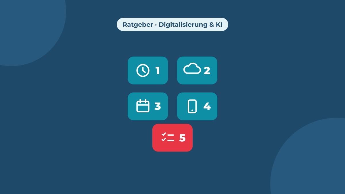 Grafik: fünf nummerierte Kacheln mit Uhr, Cloud, Kalender, Smartphone und Checkliste