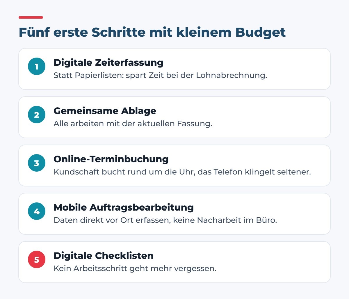 Fünf erste Schritte: digitale Zeiterfassung, gemeinsame Ablage, Online-Terminbuchung, mobile Auftragsbearbeitung, digitale Checklisten