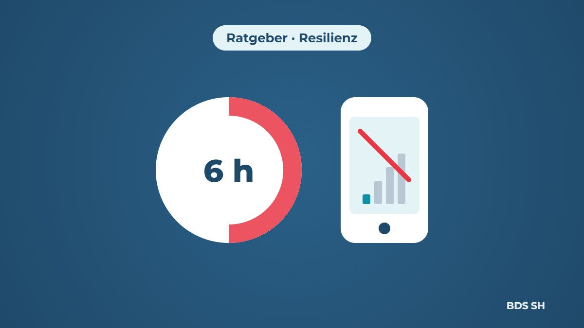 Grafik: Uhr mit sechs Stunden und Smartphone ohne Netz