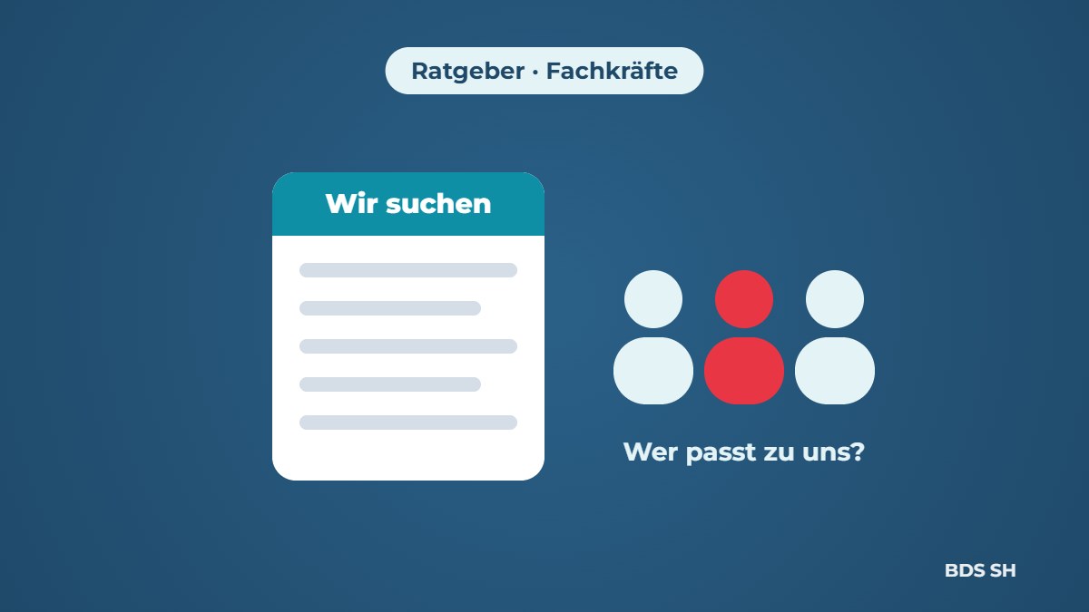 Grafik: Stellenanzeige „Wir suchen“ neben drei Personen und der Frage „Wer passt zu uns?“