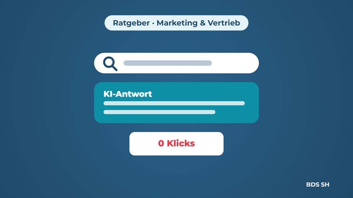 Grafik: Suchfeld, darunter eine KI-Antwort und der Hinweis „0 Klicks“