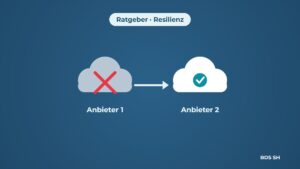 Grafik: Anbieter 1 fällt aus, die Daten liegen sicher bei Anbieter 2