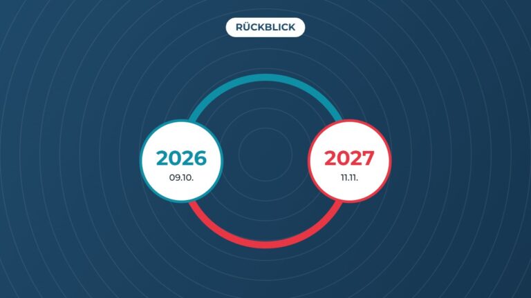 Kreislauf vom Landesverbandstag 2026 zum Landesverbandstag 2027